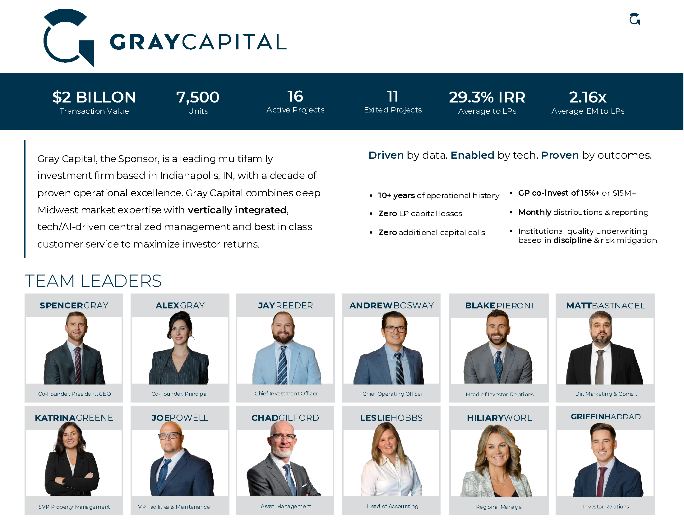 Midwest Multifamily Fund (Gray Capital)_Page_6