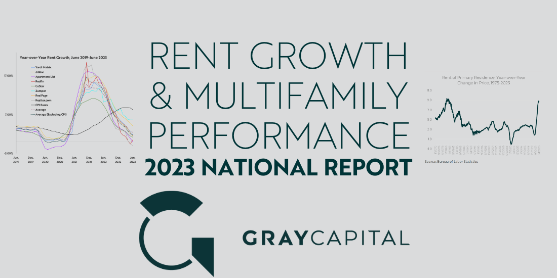 Gray Capital Rent Growth Report 2023